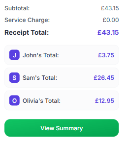 Spliti app total page